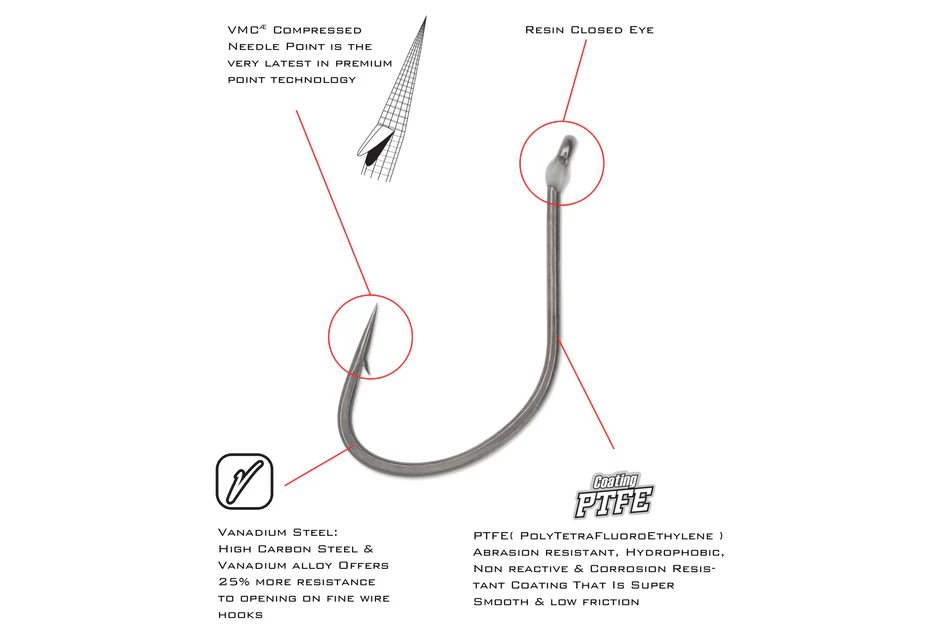 VMC Redline Series Weedless Wacky Neko Hook - Image 4