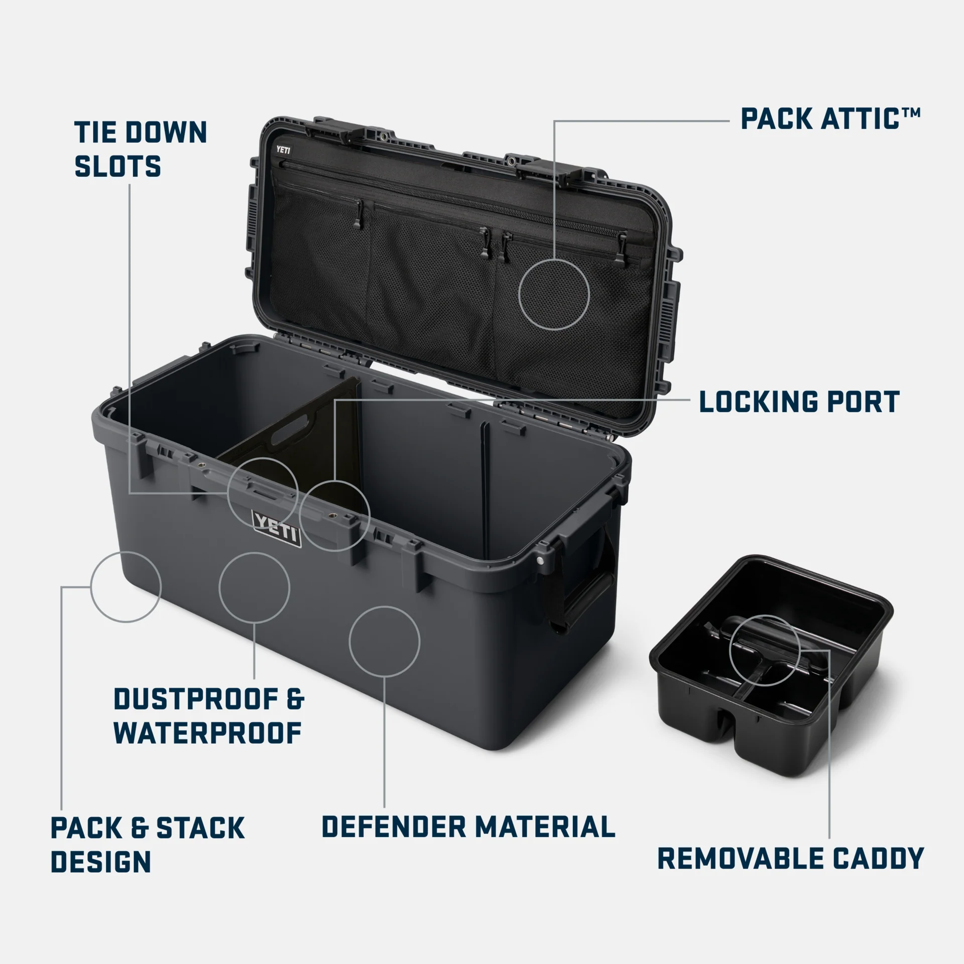 Yeti GoBox 60 - Image 4